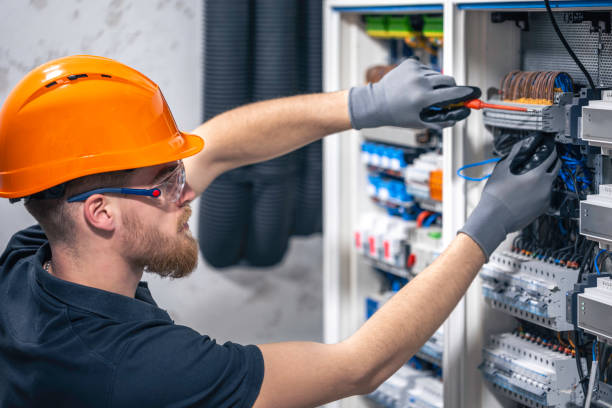 Best Licensed Electrician  in Perris, CA